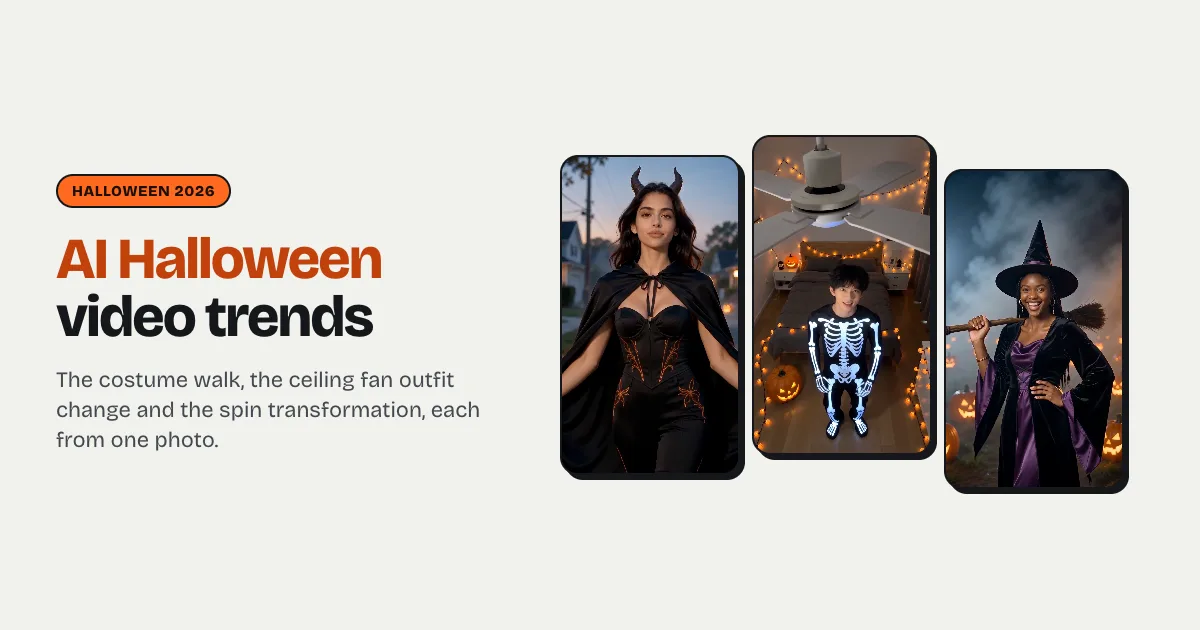 AI Halloween video trends: a costume walk reveal on a street of jack-o'-lanterns, a ceiling fan outfit change into a skeleton, and a witch transformation